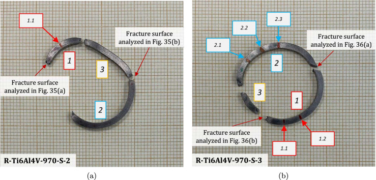 Figure 34