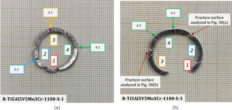Figure 37