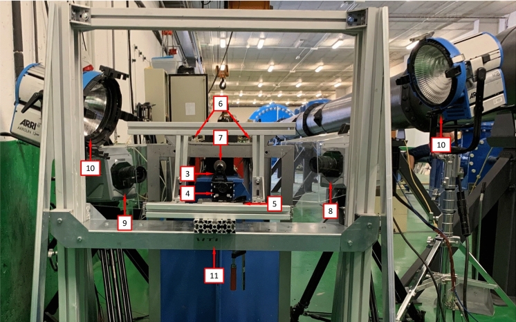 Figure 7