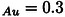 Figure 38
