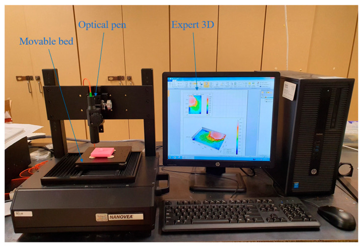 Figure 6