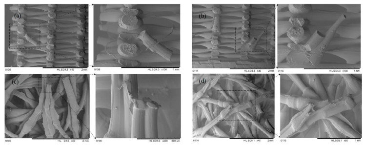 Figure 17