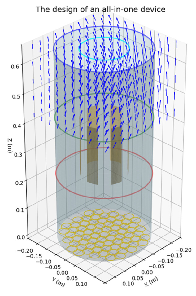 Figure 18
