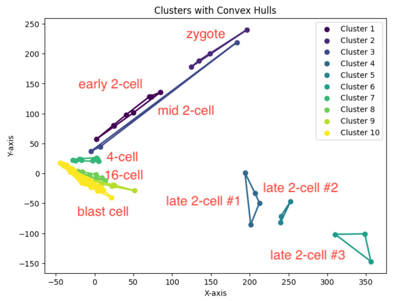 Figure 23