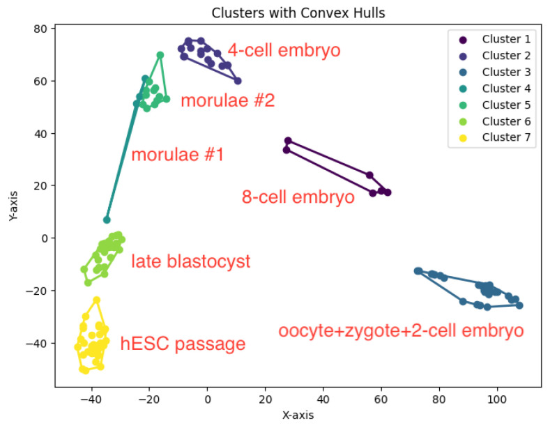 Figure 26