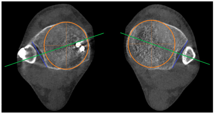 Figure 7