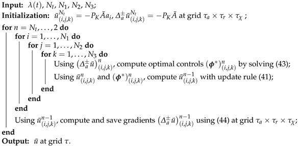 Figure 19