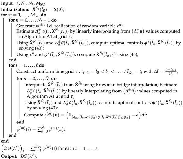 Figure 20