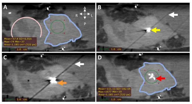 Figure 6