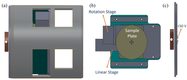 Figure 10
