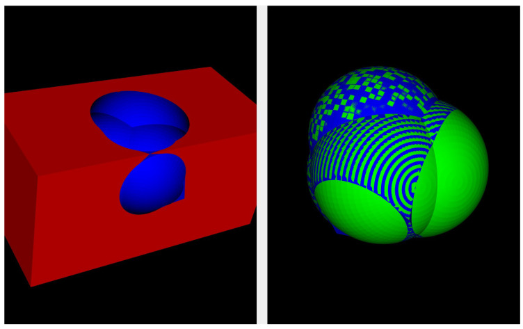 Figure 11