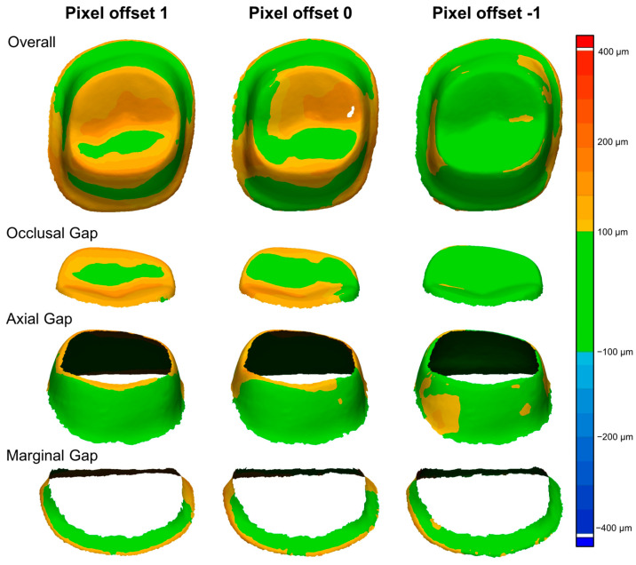 Figure 6