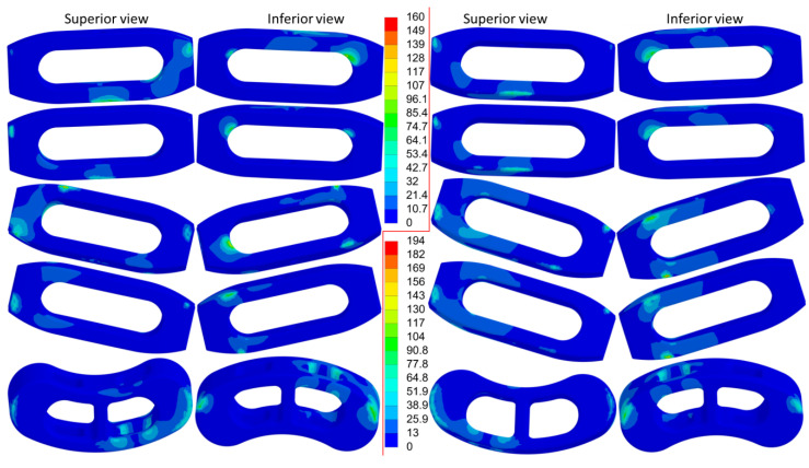 Figure 8