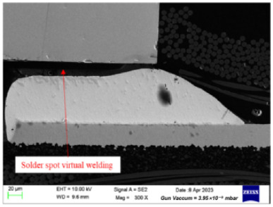 Figure 16