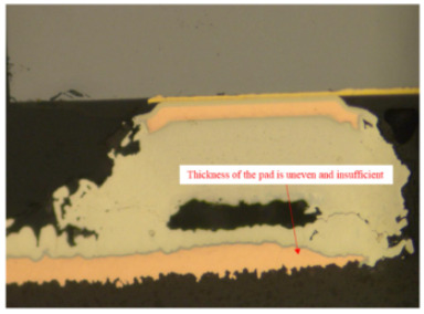 Figure 21