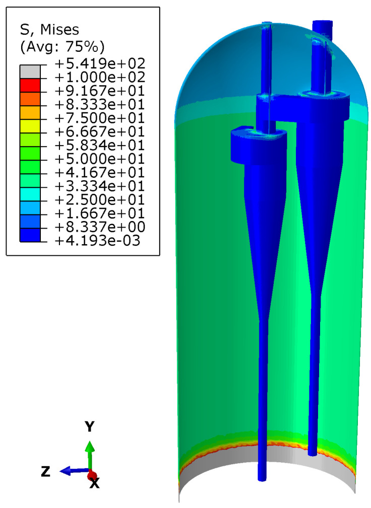 Figure 8