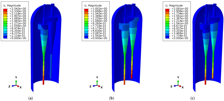 Figure 11