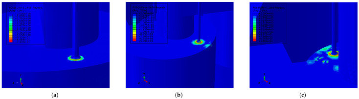Figure 12