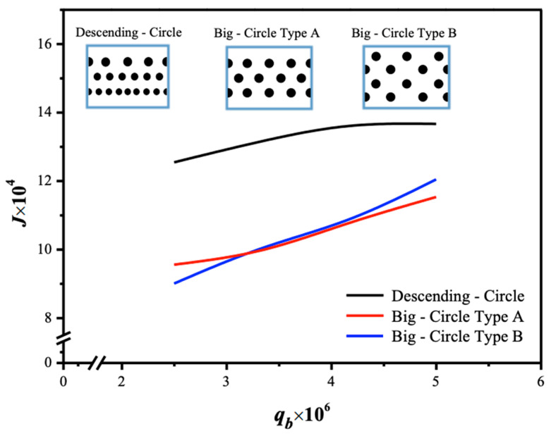 Figure 19