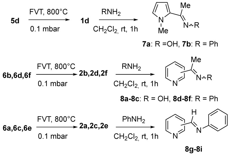 Figure 20