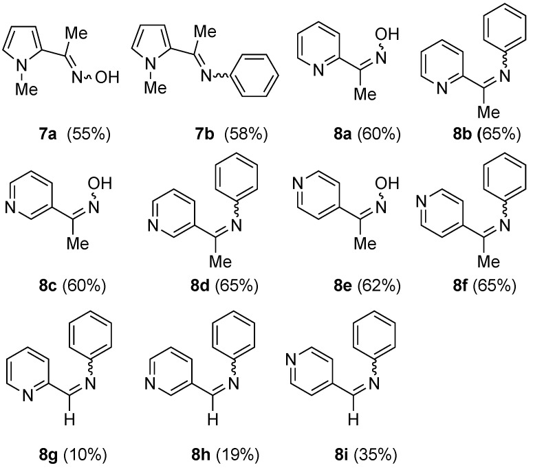 Figure 21