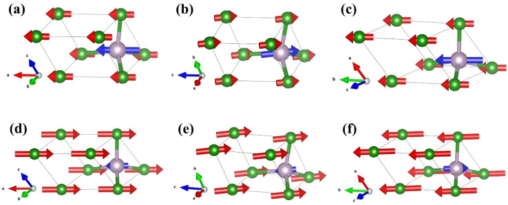 Figure 9