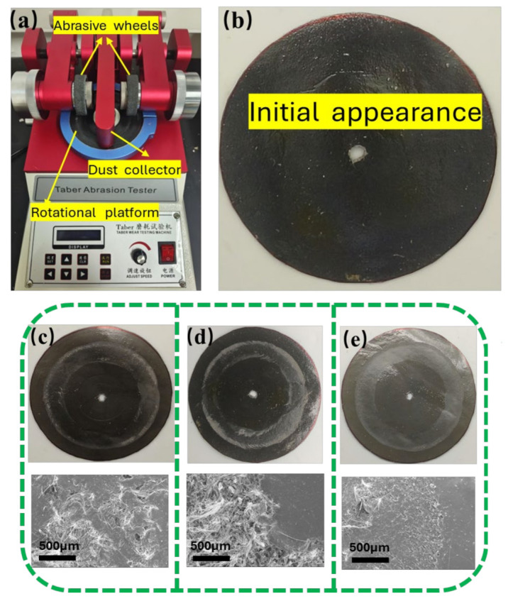 Figure 10