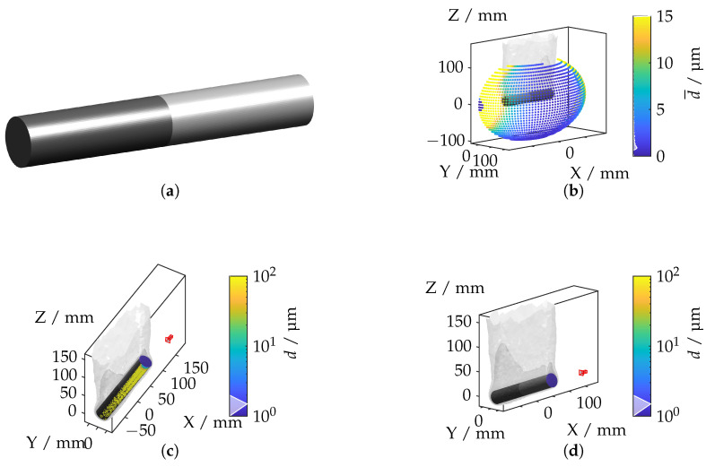 Figure 17