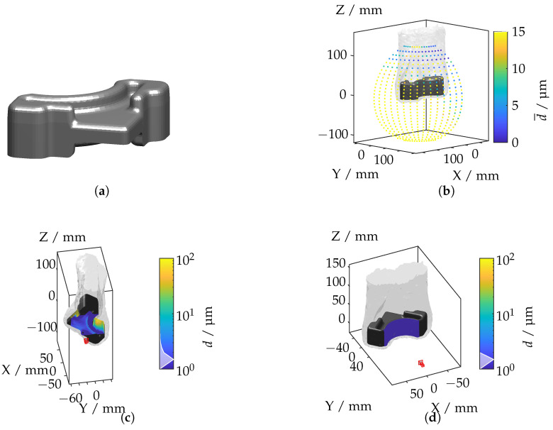 Figure 19