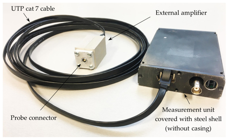 Figure 7