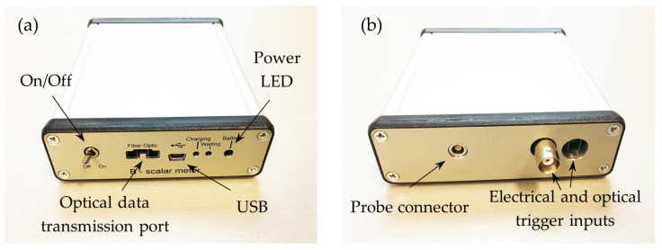 Figure 10