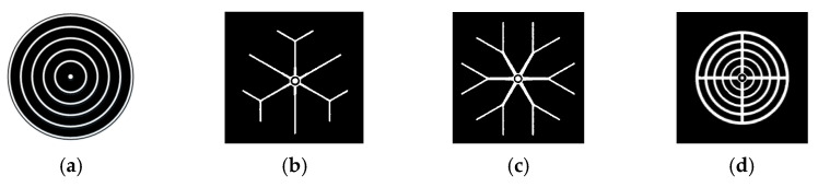 Figure 14
