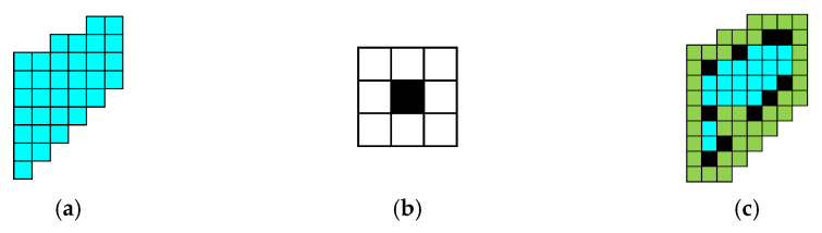 Figure 15