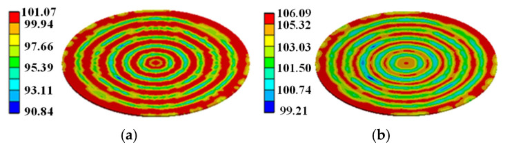 Figure 17