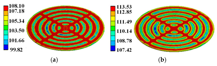 Figure 18