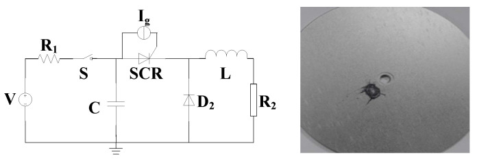 Figure 25