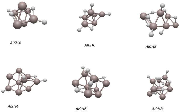 Figure 8