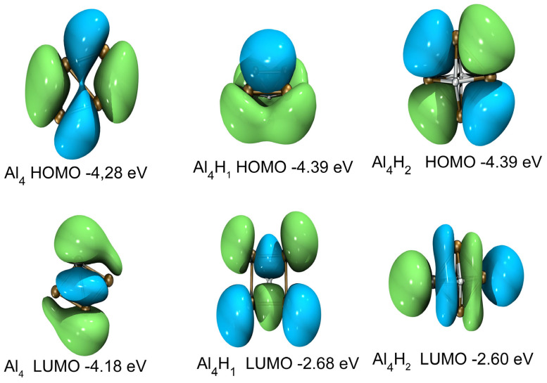 Figure 11