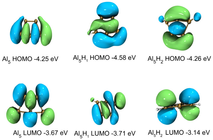 Figure 12