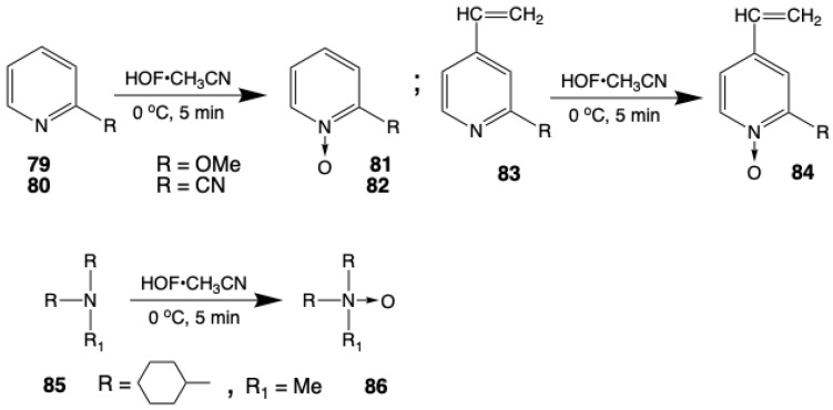 Figure 23