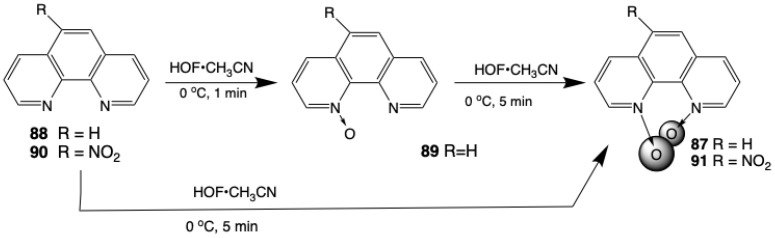 Figure 24