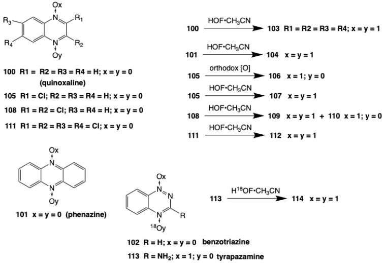 Figure 26