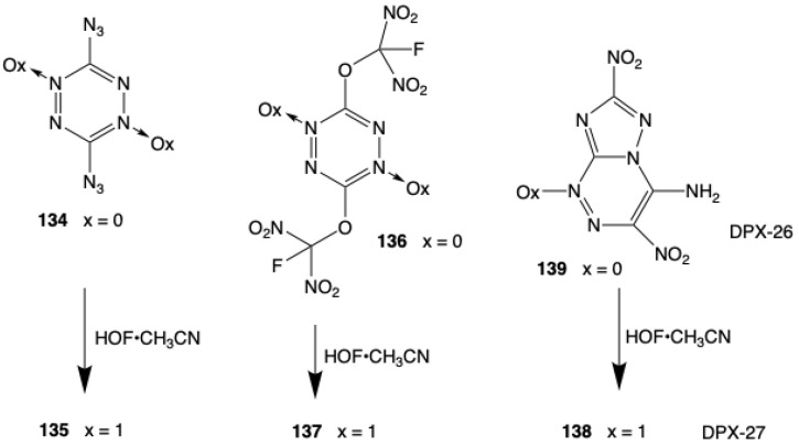Figure 29
