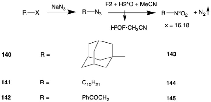 Figure 30