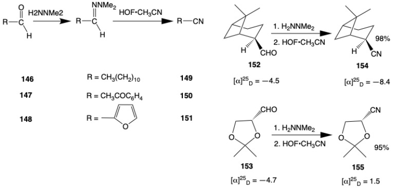 Figure 31