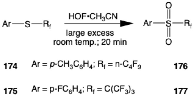 Figure 34