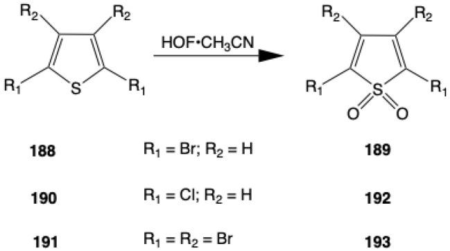 Figure 36