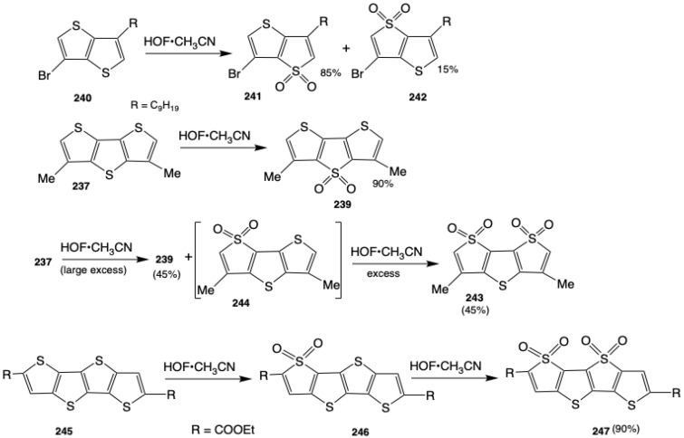 Figure 45