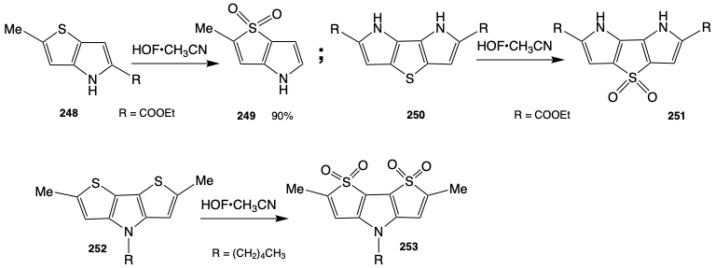 Figure 46