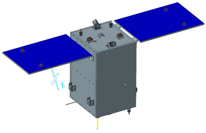 Figure 3